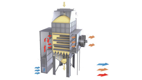 Porcijinio veikimo grūdų džiovyklos